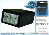 Battery Digital Camera SONY HC Serie