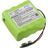 Batterie appareil de mesure megger time domain reflectometer megg