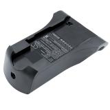 Batterie aspirateur shark iz363ht