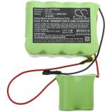 Batterie aspirateur shark sv90z