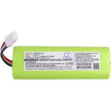 Batterie  makita 678150-5 4046dw