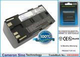 Batterie camescope canon uc x40hi