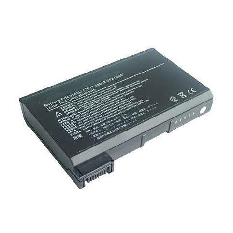 Batterie  dell 76039