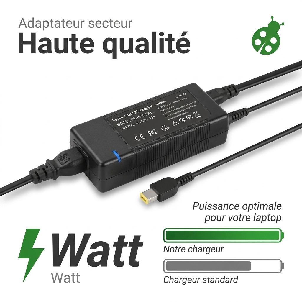 Chargeur ordinateur portable lenovo legion y530 15ich 1060 81lb