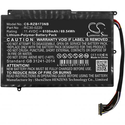 Batterie razer blade pro 17.3 2019