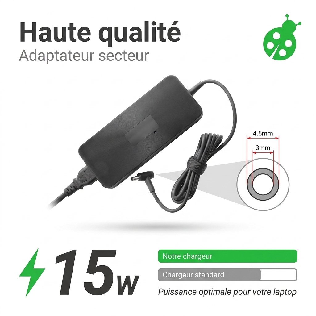 Chargeur ordinateur portable msi cyborg 15 a12vf 043us