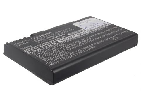 Batterie ordinateur portable acer aspire 9815wkhi