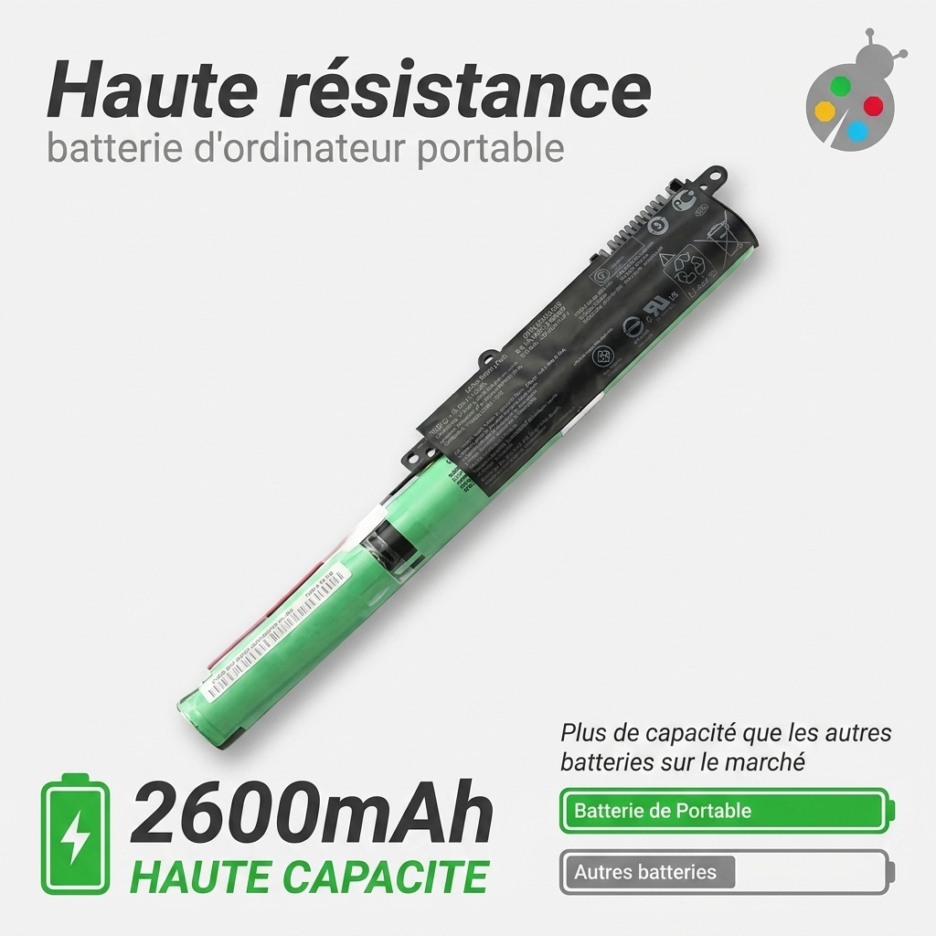 Batterie asus r540l