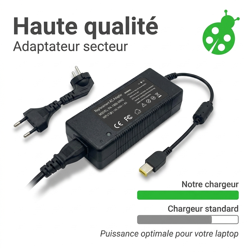 Chargeur ordinateur portable lenovo ideapad u330p