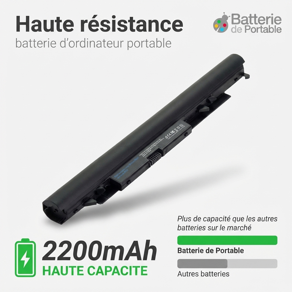 Batterie hp 15 bs0xx