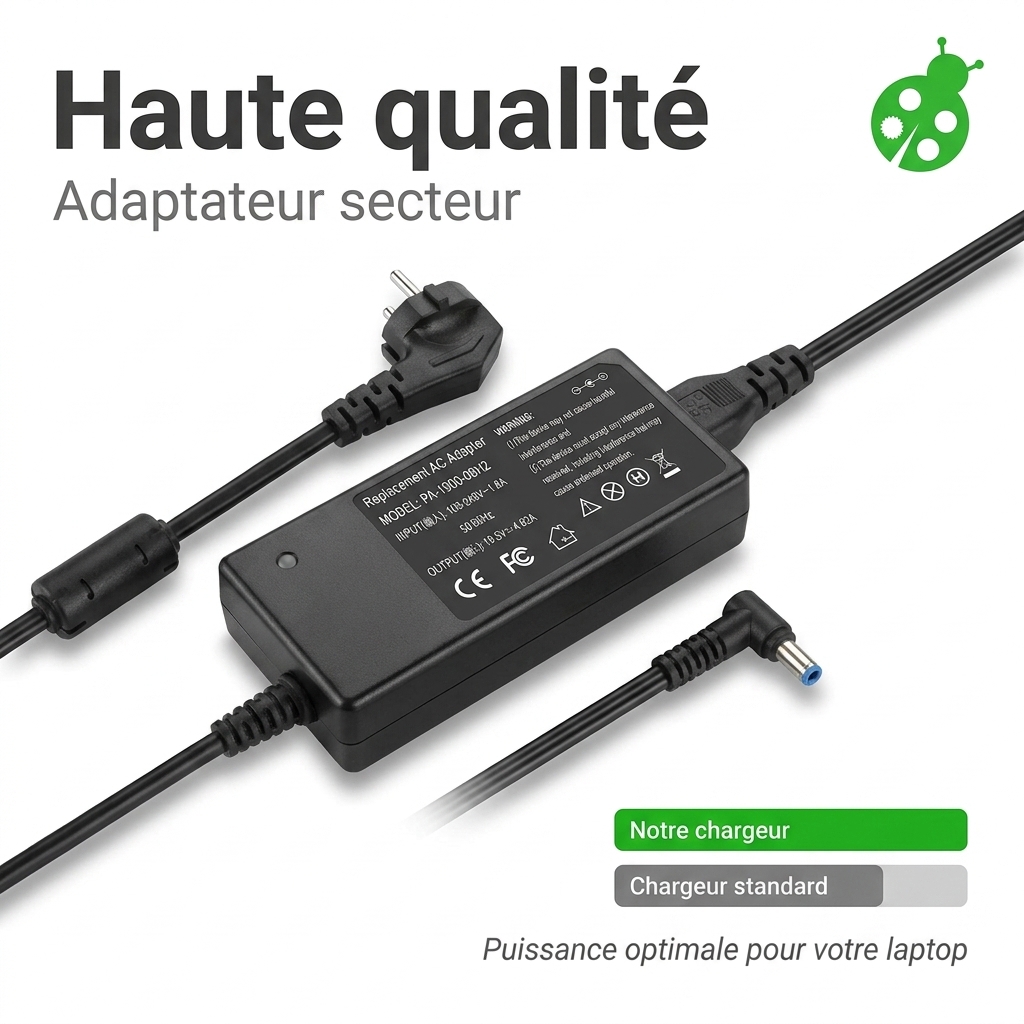 Chargeur ordinateur portable hp  17 ca0037nf