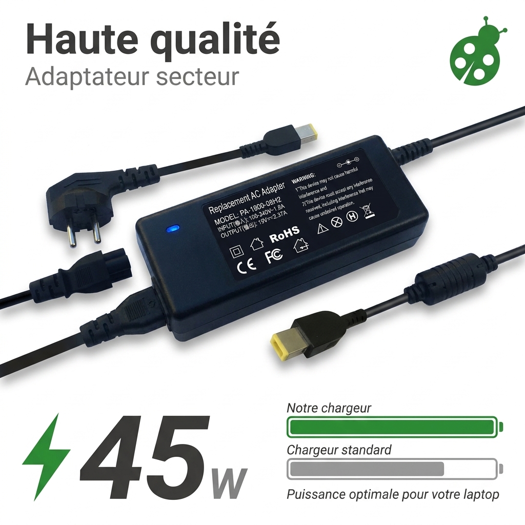Chargeur ordinateur portable lenovo thinkpad t450s