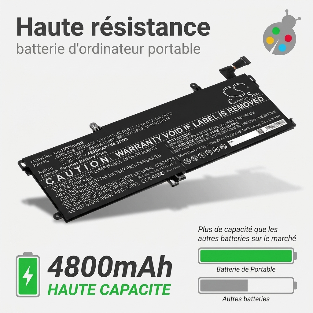 Batterie ordinateur portable lenovo thinkpad t590