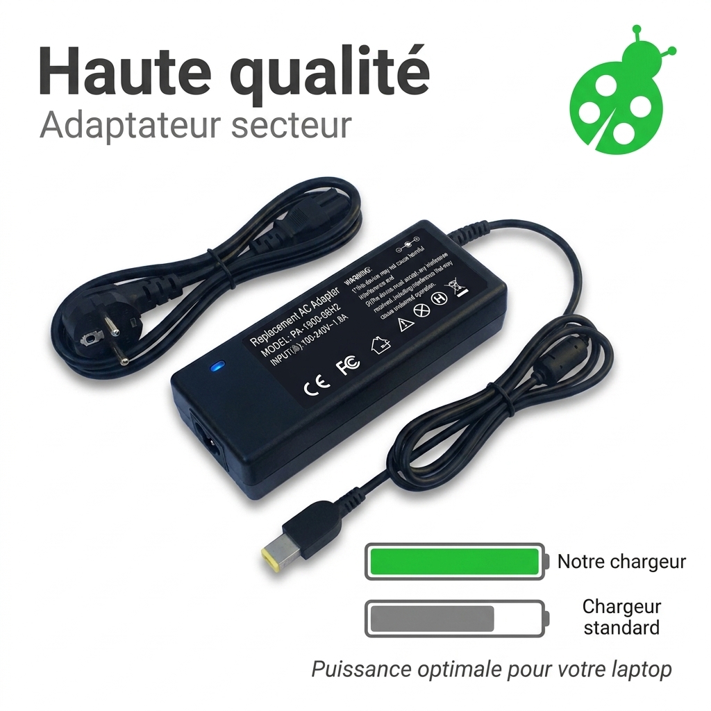 Chargeur ordinateur portable lenovo thinkpad p72
