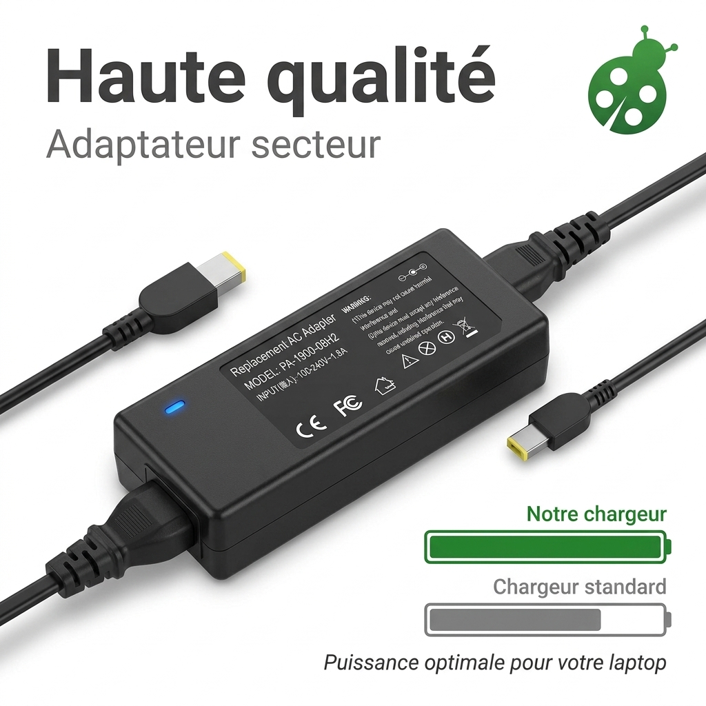 Chargeur ordinateur portable lenovo ideapad l340 17irh