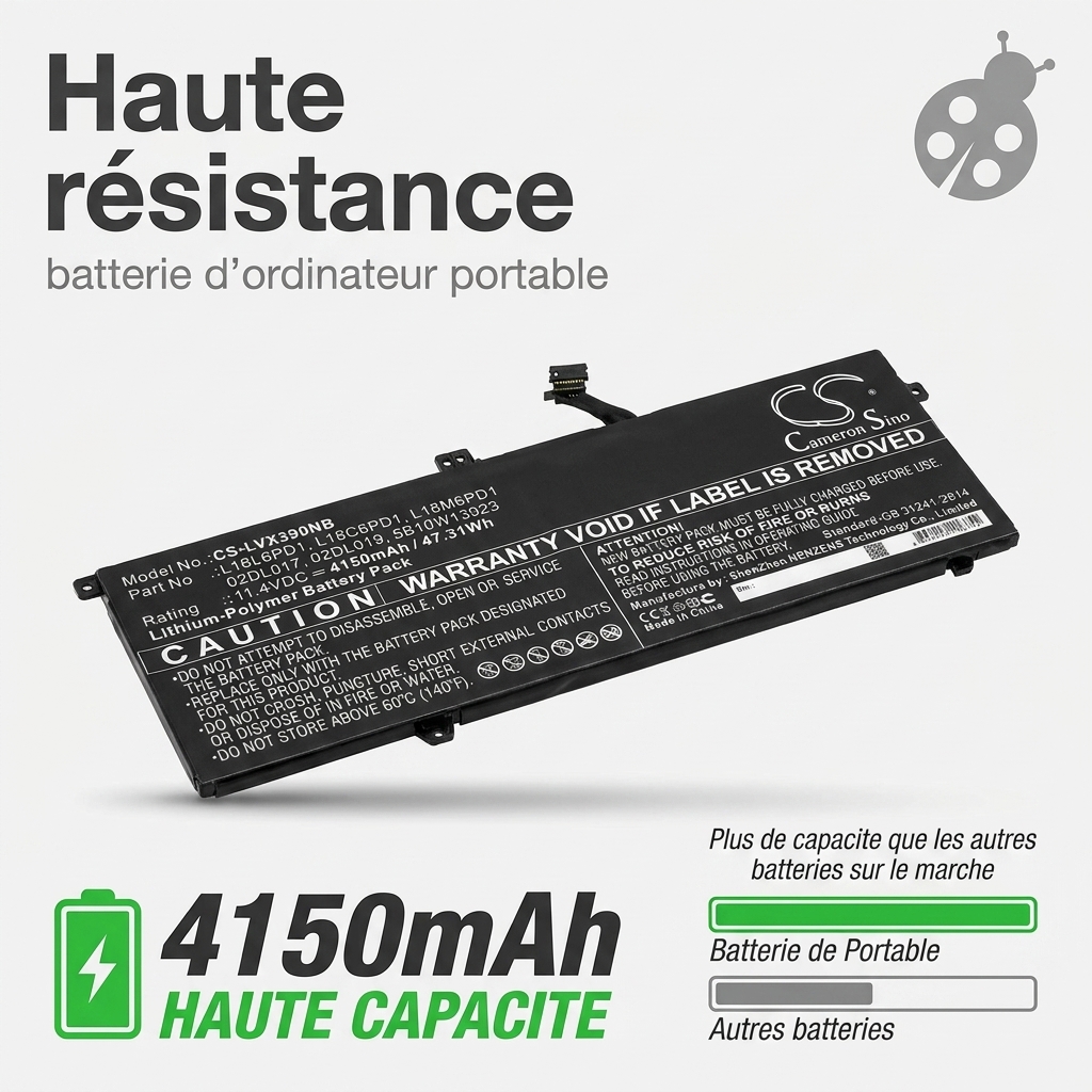 Batterie ordinateur portable lenovo thinkpad x390