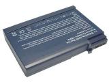 Batterie  toshiba pa3098u 1brs