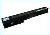 Batterie ordinateur portable clevo mobinote m72r