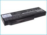 Batterie packard bell easynote sw61