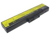 Batterie ibm thinkpad x32