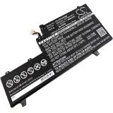 Batterie hp elitebook x360 1030 g2