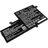 Batterie ordinateur portable hp chromebook 11 g5 ee