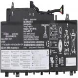 Batterie lenovo ideapad 5 14are