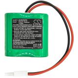 Batterie outillage portatif mosquito magnet independence