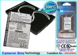 Batterie  smartphone htc sirius 100