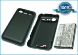 Batterie  smartphone htc incredible s s710e