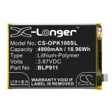 Batterie telephone oppo k10