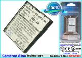 Batterie telephone bea fon s31