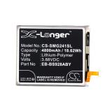 Batterie telephone samsung sm s928w