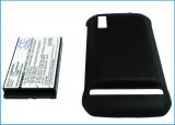 Batterie telephone motorola nextel defy mini