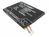 Batterie telephone blackberry z3