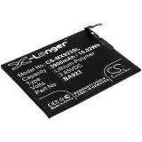 Batterie telephone meizu note 9