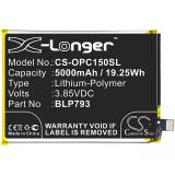 Batterie telephone oppo realme c12