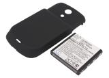 Batterie telephone sprint galaxy s pro