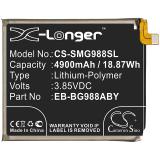 Batterie telephone samsung sm g988b ds
