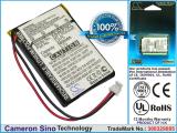 Batterie telephone sans fil idect x2